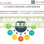 谈文娱领域的“降本增效”：创意才是核心，大投资不等于好品质