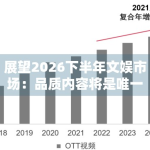 展望2026下半年文娱市场：品质内容将是唯一的硬通货