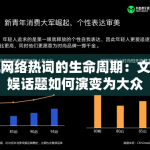 网络热词的生命周期：文娱话题如何演变为大众流行的文化？