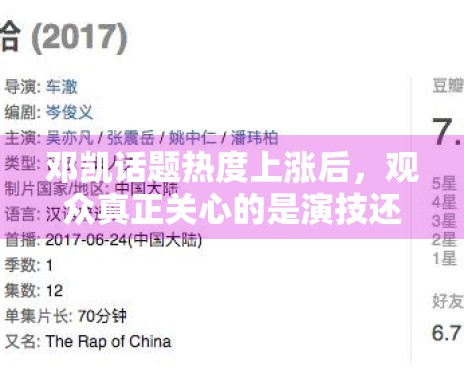 邓凯话题热度上涨后，观众真正关心的是演技还是角色匹配度