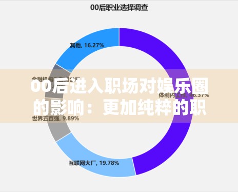00后进入职场对娱乐圈的影响:更加纯粹的职业价值观 00后进入职场对娱乐圈的影响:更加纯粹的职业价值观