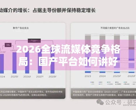 2026全球流媒体竞争格局：国产平台如何讲好中国故事？