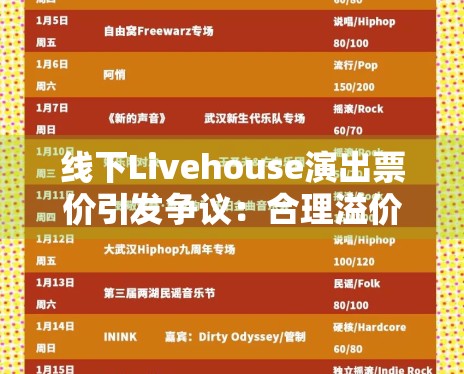 线下Livehouse演出票价引发争议:合理溢价还是过度消费? 线下Livehouse演出票价引发争议:合理溢价还是过度消费?